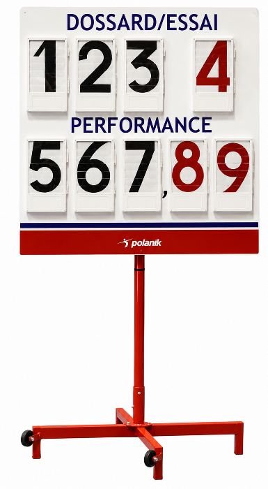 PANNEAU D'AFFICHAGE PERFORMANCE